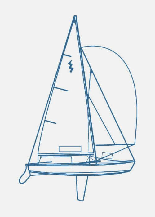 clase_Lightning_esquema