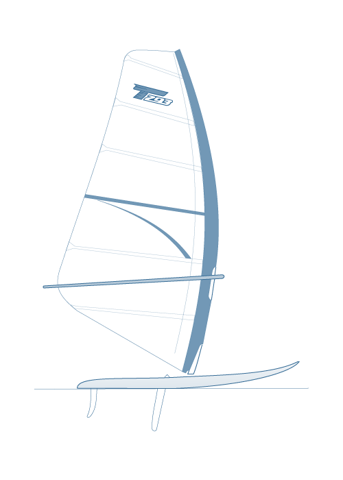 clase_Techno293_esquema