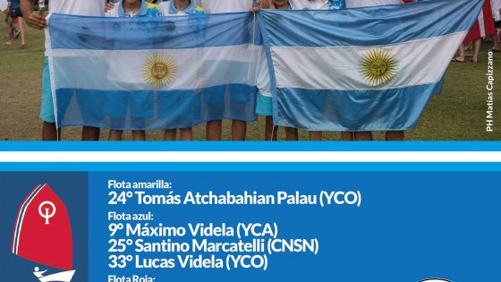 Puestos Finales Mundial de Optimist en Tailandia - Flyer AOA