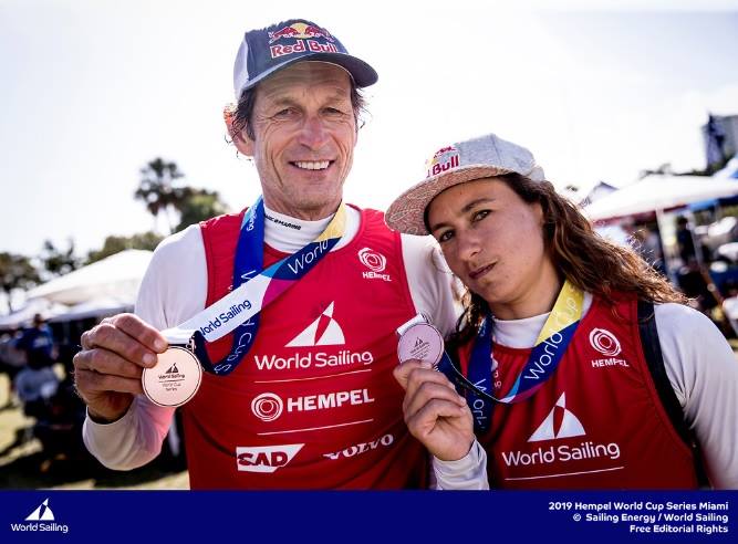Santi Lange y Ceci Carranza fueron Terceros en el World Cup Series - Miami 2019