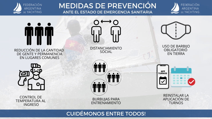 Protocolos COVID - Abril 2021